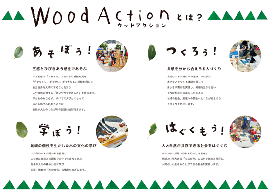 WoodAction
